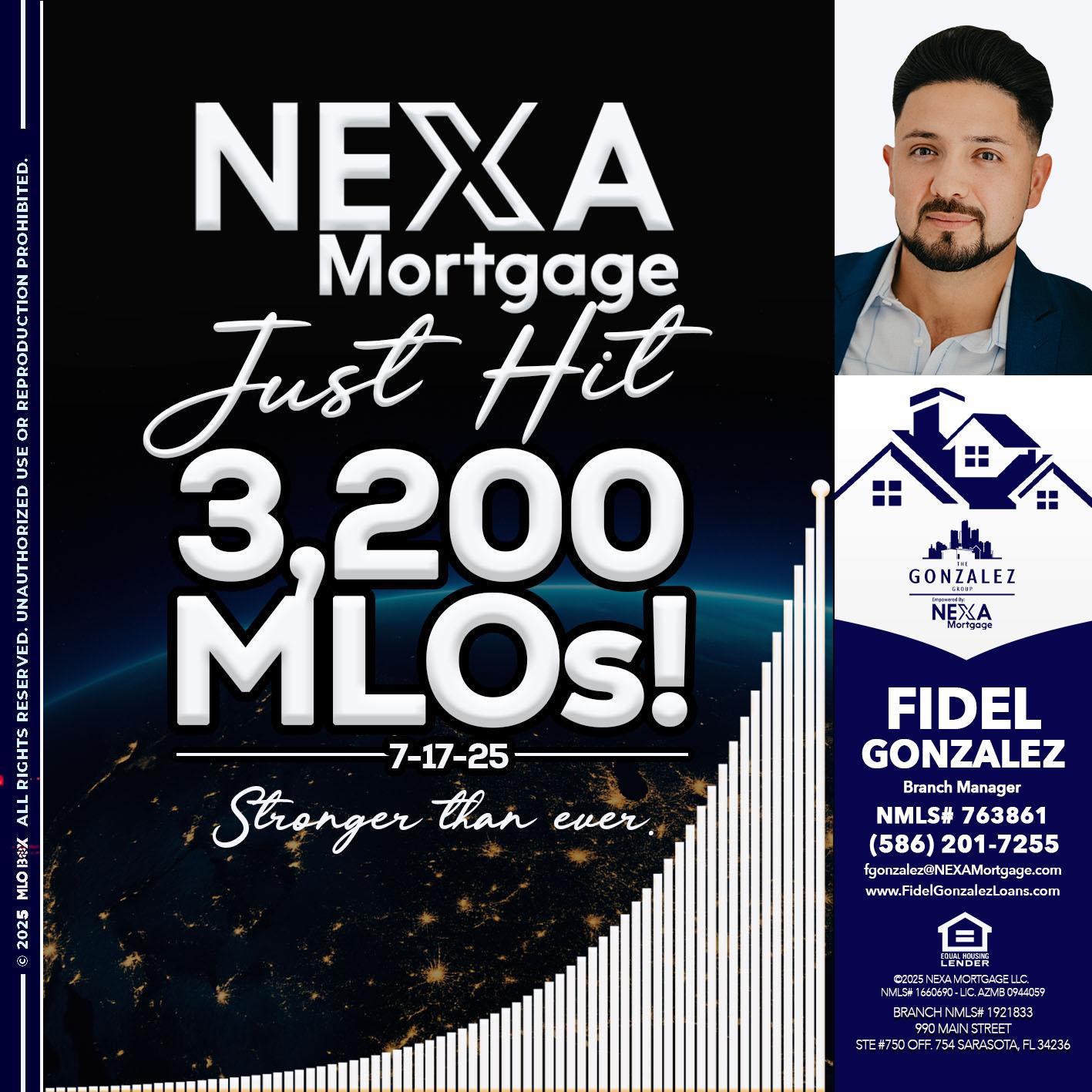 3200 MLOs - Fidel Gonzalez -Branch Manager