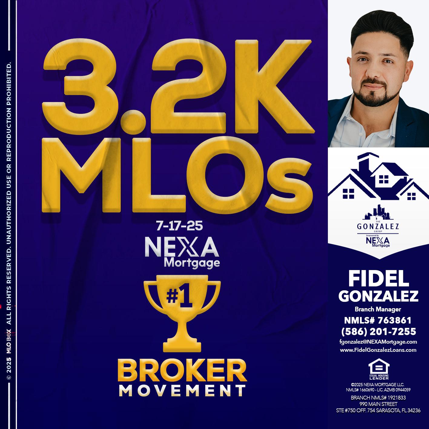 3.2K MLOs - Fidel Gonzalez -Branch Manager