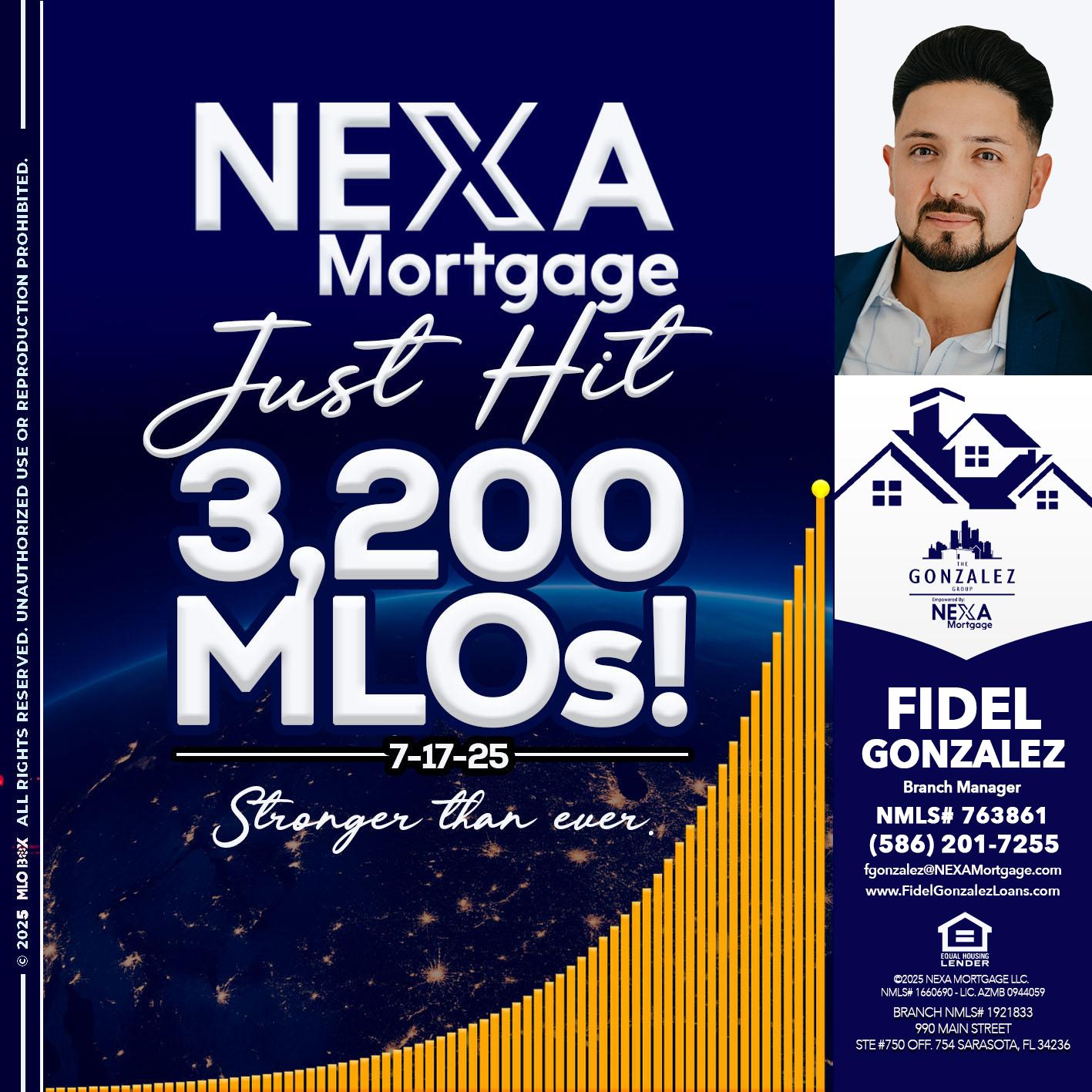 JUST HIT 3,200 MLOs - Fidel Gonzalez -Branch Manager