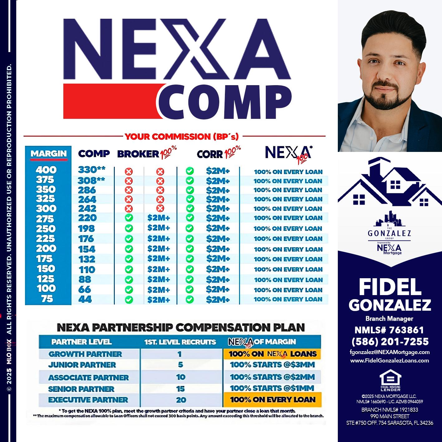 NEXA COMP - Fidel Gonzalez -Branch Manager