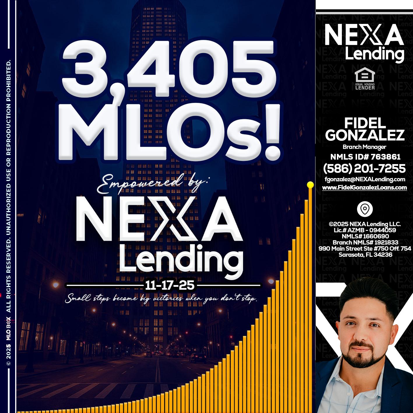 3405 MLOs - Fidel Gonzalez -Branch Manager