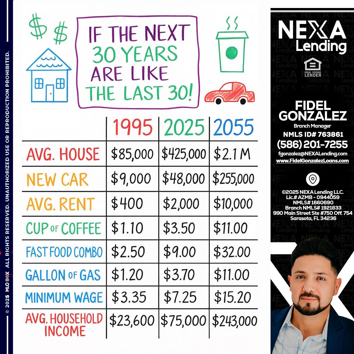 in the next 30 years - Fidel Gonzalez -Branch Manager