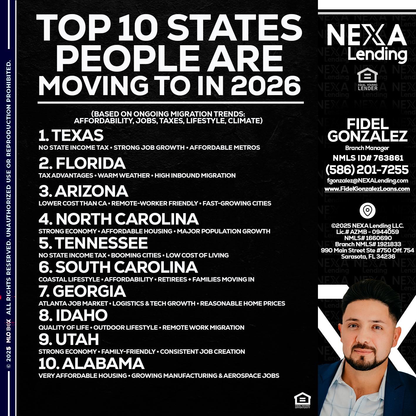 top 10 - Fidel Gonzalez -Branch Manager