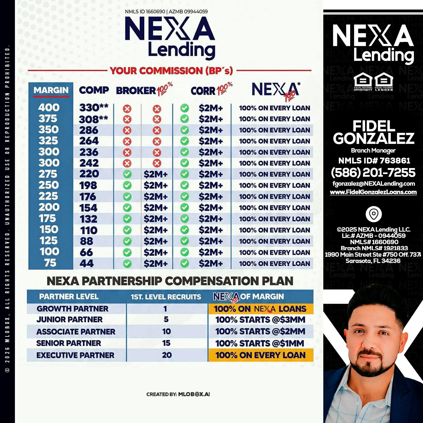 COMP - Fidel Gonzalez -Branch Manager