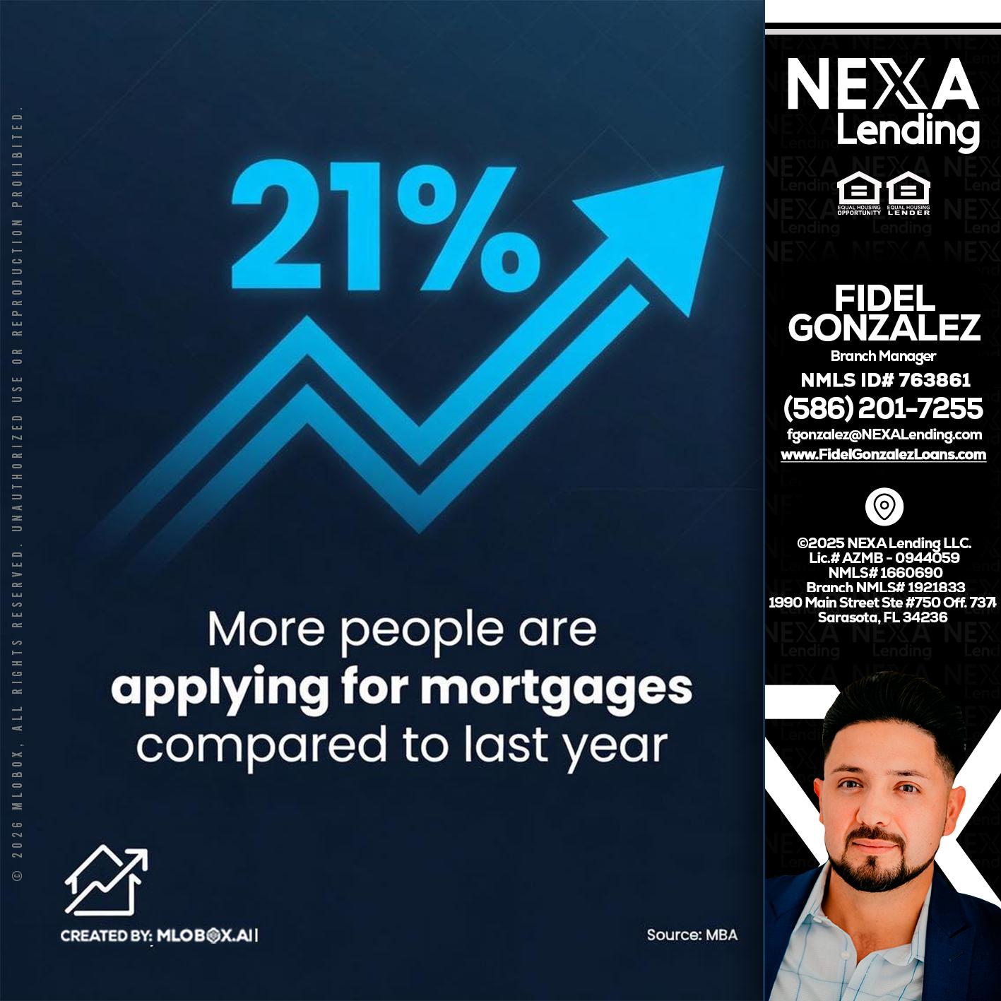 21% - Fidel Gonzalez -Branch Manager