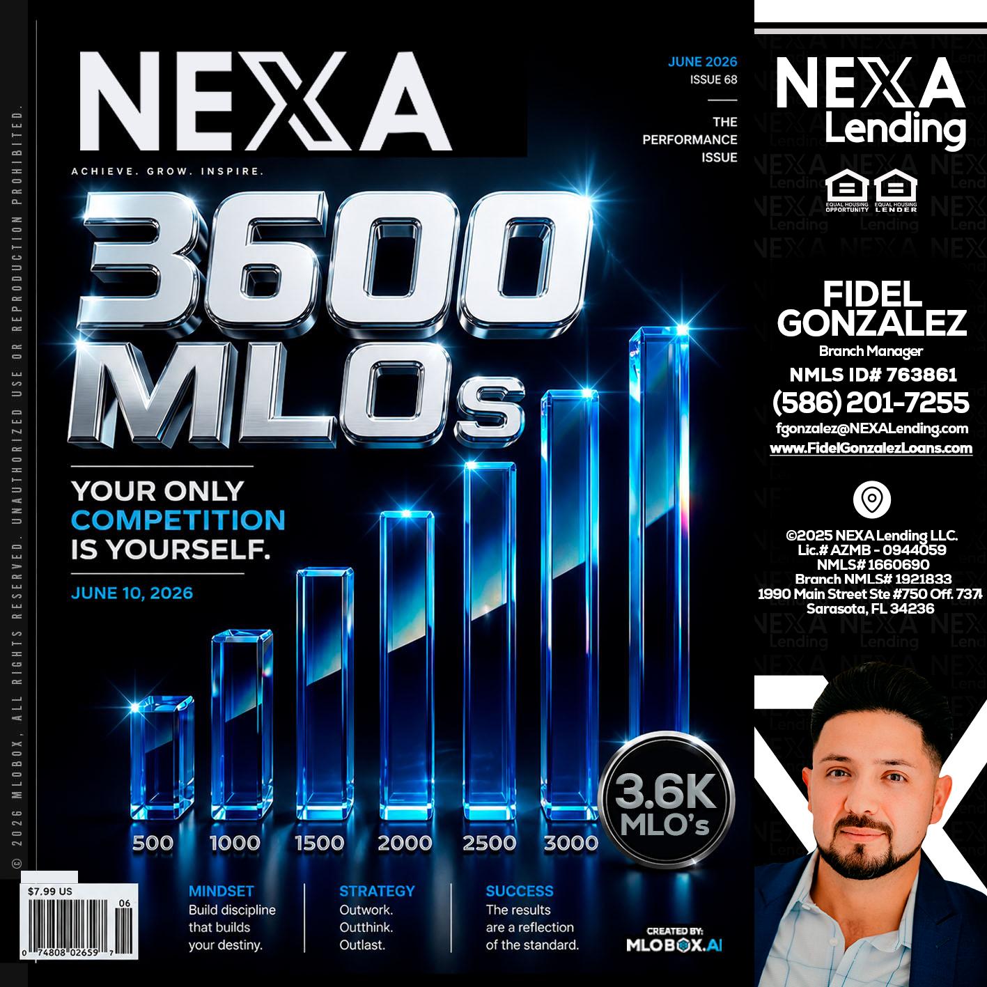 3600 MLOs - Fidel Gonzalez -Branch Manager
